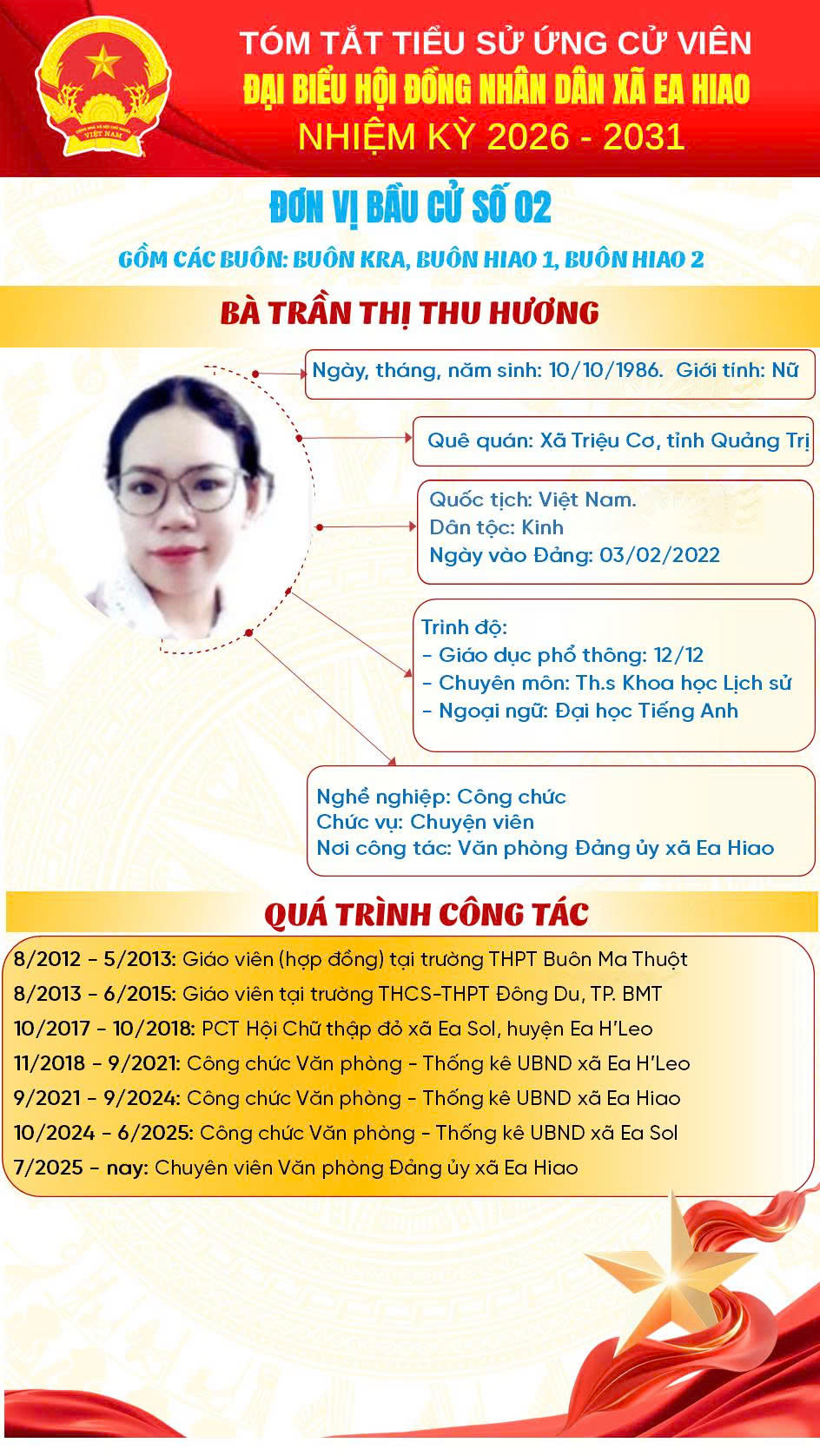 TRẦN THỊ THU HƯƠNG